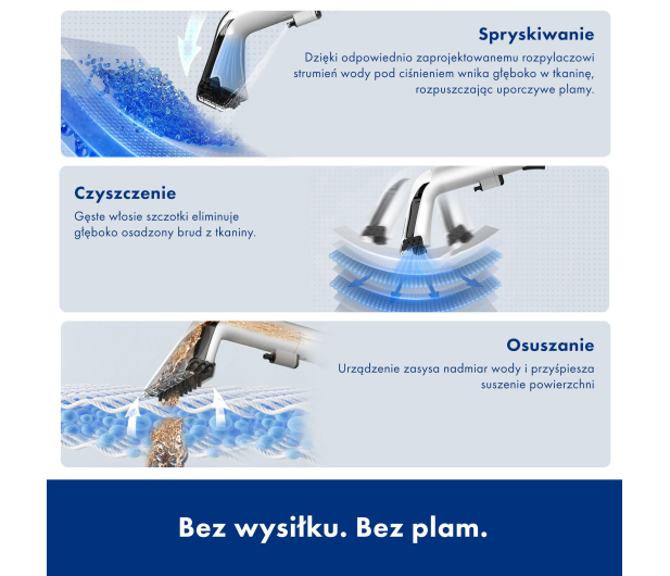 TINECO Spot Cleaner - 1418272 - zdjęcie 9